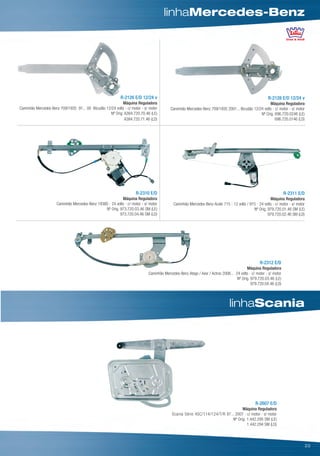 linhaMercedes-Benz




                                                            R-2126 E/D 12/24 v                                                                         R-2128 E/D 12/24 v
                                                           Máquina Reguladora                                                                       Máquina Reguladora
Caminhão Mercedes-Benz 709/1935 91... 00 Bicudão 12/24 volts - c/ motor - s/ motor        Caminhão Mercedes-Benz 709/1935 2001... Bicudão 12/24 volts - c/ motor - s/ motor
                                                   Nº Orig. A384.720.70.46 (LE)                                                               Nº Orig. 696.720.0246 (LE)
                                                            A384.720.71.46 (LD)                                                                         696.720.0146 (LD)




                                                                      R-2310 E/D                                                                                   R-2311 E/D
                                                            Máquina Reguladora                                                                         Máquina Reguladora
                      Caminhão Mercedes-Benz 1938S - 24 volts - c/ motor - s/ motor         Caminhão Mercedes-Benz Acelo 715 - 12 volts / 915 - 24 volts - c/ motor - s/ motor
                                                 Nº Orig. 973.720.03.46 SM (LE)                                                             Nº Orig. 979.720.01.46 SM (LE)
                                                          973.720.04.46 SM (LD)                                                                      979.720.02.46 SM (LD)




                                                                                                                                                  R-2312 E/D
                                                                                                                                         Máquina Reguladora
                                                                             Caminhão Mercedes-Benz Atego / Axor / Actros 2006... 24 volts - c/ motor - s/ motor
                                                                                                                                   Nº Orig. 979.720.03.46 (LE)
                                                                                                                                            979.720.04.46 (LD)




                                                                                                                               linhaScania




                                                                                                                                               R-2607 E/D
                                                                                                                                  Máquina Reguladora
                                                                                           Scania Série 4SC/114/124/T/R 97... 2007 - c/ motor - s/ motor
                                                                                                                            Nº Orig. 1.442.295 SM (LE)
                                                                                                                                     1.442.294 SM (LD)



                                                                                                                                                                                23
 