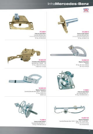 linhaMercedes-Benz




                               FC-2302-I                                                            FC-2302-S
                   Fecho do Capô Inferior                                              Fecho do Capô Superior
                  Caminhão Mercedes-Benz                                               Caminhão Mercedes-Benz
          1111/1113/1313/1513/2013/2213                                        1111/1113/1313/1513/2013/2213
                    Nº Orig. 332.880.00.60                                               Nº Orig. 332.880.01.60




                             R-2303 E/D                                                            R-2304 E/D
              Fechadura Interna Mecânica                                                    Máquina Reguladora
              Mercedes-Benz 709/909 ...96                                                                Sprinter
              Nº Orig. A 688.720.70.35 (LE)                                           Nº Orig. 901.720.14.46 (LE)
                       A 688.720.71.35 (LD)                                                    901.720.15.46 (LD)




                             R-2305 E/D
                     Máquina Reguladora                                                                F-2306-I
Caminhão Mercedes-Benz Alemão - Exportação                                                Fecho do Capô Inferior
                       Nº Orig. 000000 (LE)                                             Cam. Mercedes-Benz 91...
                                000000 (LD)                                          Nº Orig. A 694.880.00.60 ( I )




                                                                                                   R-2307 E/D
                                F-2306-S                                                  Máquina Reguladora
                   Fecho do Capô Superior           Caminhão Mercedes-Benz 1938 S / Atego / Axor / Actros 2006...
              Caminhão Mercedes-Benz 91...                                          Nº Orig. 973.720.01.46 (LE)
                Nº Orig. A 694.880.02.60 (S)                                                 973.720.02.46 (LD)



                                                                                                                     00
                                                                                                                    07
 