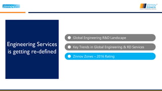 Global Engineering R&D Landscape
Engineering Services
is getting re-defined
Key Trends in Global Engineering & RD Services...