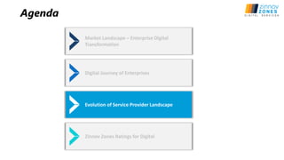 Market Landscape – Enterprise Digital
Transformation
Digital Journey of Enterprises
Evolution of Service Provider Landscape
Zinnov Zones Ratings for Digital
Agenda
 