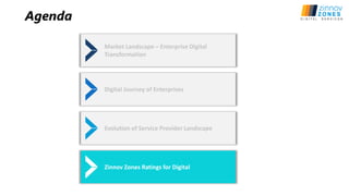 Market Landscape – Enterprise Digital
Transformation
Digital Journey of Enterprises
Evolution of Service Provider Landscape
Zinnov Zones Ratings for Digital
Agenda
 