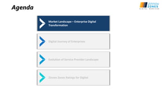 Market Landscape – Enterprise Digital
Transformation
Digital Journey of Enterprises
Evolution of Service Provider Landscape
Zinnov Zones Ratings for Digital
Agenda
 