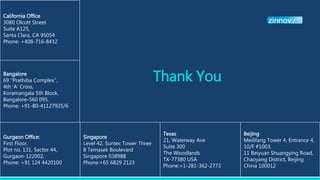 Bangalore
69 "Prathiba Complex",
4th 'A' Cross,
Koramangala 5th Block,
Bangalore-560 095.
Phone: +91-80-41127925/6
Singapore
Level 42, Suntec Tower Three
8 Temasek Boulevard
Singapore 038988
Phone:+65 6829 2123
Texas
21, Waterway Ave
Suite 300
The Woodlands
TX-77380 USA
Phone:+1-281-362-2773
Beijing
Meilifang Tower 4, Entrance 4,
10/F #1003,
11 Beiyuan Shuangying Road,
Chaoyang District, Beijing
China 100012
Thank You
Gurgaon Office:
First Floor,
Plot no. 131, Sector 44,
Gurgaon-122002,
Phone: +91 124 4420100
California Office
3080 Olcott Street
Suite A125,
Santa Clara, CA 95054
Phone: +408-716-8432
 