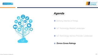 17Zinnov Proprietary Confidential
Defining Internet of Things
IoT Technology Market Landscape
IoT Technology Service Provi...