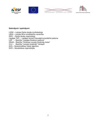 Saīsinājumi / apzīmējumi:
LDDK – Latvijas Darba devēju konfederācija
LBAS – Latvijas Brīvo arodbiedrību savienība
DDO – Darba devēju organizācija
Liepājas TKP – Liepājas domesTrīspusējā konsultatīvā padome
LDP – Biedrība *Liepājas Direktoru padome*
GNUK – Biedrība *Grobiņas novada Uzņēmēju klubs*
VLU – Biedrība *Latvijas Uzņēmēji* Ventspilī
NVA – Nodarbinātības Valsts aģentūra
NVO – Nevalstiskas organizācijas

2

 