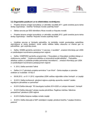 3.2. Organizētie pasākumi un to efektivitātes novērtējums:

Projekta ietvaros sniegto konsultāciju un aktivitāšu rezultātā 2011. gadā izveidota jauna darba
devēju organizācija – biedrība *Grobiņas novada uzņēmēju klubs*


Sāktas sarunas par DDO dibināšanu Nīcas novadā un Aizputes novadā


Projekta ietvaros sniegto konsultāciju un aktivitāšu rezultātā 2012. gadā izveidota jauna darba
devēju organizācija – biedrība *Aizputes novada uzņēmēju klubs*

Uzsāktas sarunas ar Ventspils pašvaldību, lai izstrādātu modeli savstarpējas sadarbības
stiprināšanai ar darba devējiem, tomēr varētu vēlēties lielāku atsaucību un interesi gan no
pašvaldības , gan uzņēmēju puses.

Dalība KOMIN apmācību semināros * Ir sarunas, ir rezultāts!* , sniedzot informāciju par LDDK
un piedāvātajiem koordinatora pakalpojumiem reģionā

Dalība COMPERIO apmācību programmās: ( “Divpusējais un trīspusējais sociālais dialogs un
cilvēkresursu vadība” , “Uzņēmuma attīstība un korporatīvā sociālā atbildība” , “Pašvaldību
attīstības vadība un publiskās-privātās partnerības veicināšana”) , sniedzot informāciju par LDDK
un piedāvātajiem koordinatora pakalpojumiem reģionā


V. 2012. Dalība seminārā Tallinā


Dalība LV-LT pārrobežu projekta semināros *I can Work* - Darba iespējas un pieredze
cilvēkiem ar invaliditāti –VI līdz X


08.06.2012. un 01.11.2012. organizētas LDDK vadības reģionālās vizītes Ventspilī un Liepājā


XI.2012. Dalība konferencē pārstāvot reģiona uzņēmēju apvienību viedokli *Labāks
regulējums pārvaldībai un partnerībai*


XI.2012.Dalība diskusijā *ES daudzgadu budžets 2014-2020 un Latvijas intereses*, Ventspilī


XI.2012.Dalība diskusijā *Latvijas naudas pārvērtības. Pagātnes mācības. Nākotnes
perspektīvas* pārstāvot LDDK reģionā


XI.2012.Dalība Karjeras nedēļas norisēs Liepājā


XI.2012. Dalība diskusijā ar NAP veidotājiem Liepājā, pārstāvot biedrību *Liepājas Direktoru
padome*

22

 