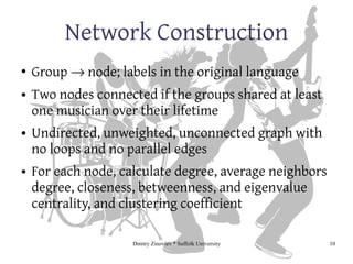 Dmitry Zinoviev * Suffolk University 10
Network Construction
●
Group → node; labels in the original language
● Two nodes c...