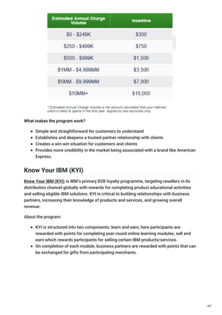 What makes a B2B Loyalty Rewards Program Successful? | PDF