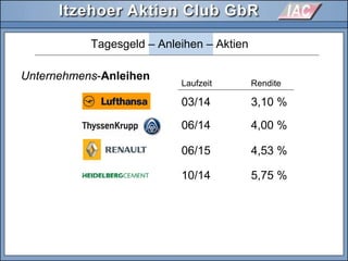 Unternehmens-Anleihen
Tagesgeld – Anleihen – Aktien
Laufzeit Rendite
03/14 3,10 %
06/14 4,00 %
06/15 4,53 %
10/14 5,75 %
 