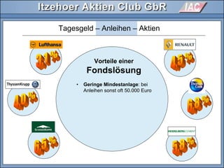 Tagesgeld – Anleihen – Aktien
Vorteile einer
Fondslösungdslö
• Geringe Mindestanlage: bei
Anleihen sonst oft 50.000 Euro
 