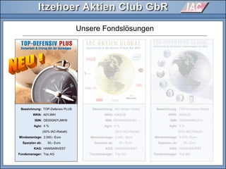 Bezeichnung: IAC-Aktien Global
WKN: A0M2JB
ISIN: DE000A0M2JB5
Agio: 5 %
(50% IAC-Rabatt)
Mindestanlage: 2.500,- Euro
Sparplan ab: 50,- Euro
KAG: HANSAINVEST
Fondsmanager: Top AG
Bezeichnung: TOP-Investors Global
WKN: A0M2JC
ISIN: DE000A0M2JC3
Agio: 5 %
(50% IAC-Rabatt)
Mindestanlage: 2.500,- Euro
Sparplan ab: 50,- Euro
KAG: HANSAINVEST
Fondsmanager: Top AG
Unsere Fondslösungen
Bezeichnung: TOP-Defensiv PLUS
WKN: A0YJMH
ISIN: DE000A0YJMH9
Agio: 4 %
(50% IAC-Rabatt)
Mindestanlage: 2.500,- Euro
Sparplan ab: 50,- Euro
KAG: HANSAINVEST
Fondsmanager: Top AG
 