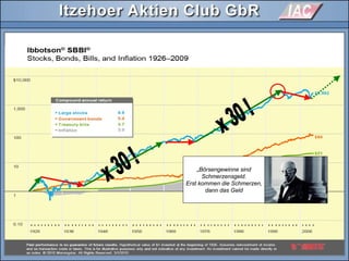 „Börsengewinne sind
Schmerzensgeld.
Erst kommen die Schmerzen,
dann das Geld
 