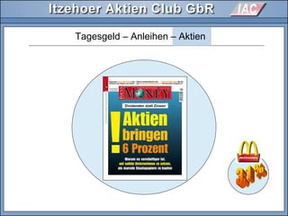 Tagesgeld – Anleihen – Aktien
Dividenden statt Zinsen
 