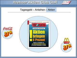 Tagesgeld – Anleihen – Aktien
Dividenden statt Zinsen
 