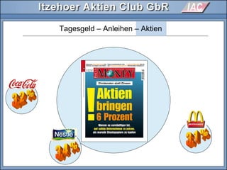 Tagesgeld – Anleihen – Aktien
Dividenden statt Zinsen
 