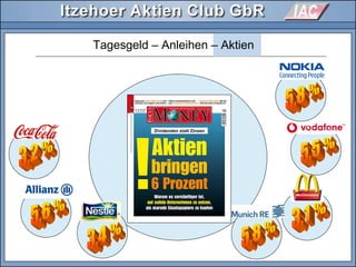 Tagesgeld – Anleihen – Aktien
Dividenden statt Zinsen
 