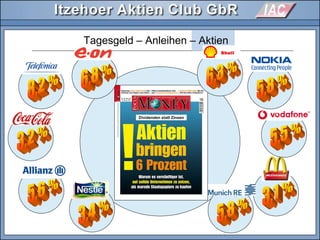 Tagesgeld – Anleihen – Aktien
Dividenden statt Zinsen
g g
 