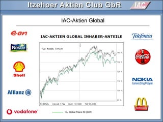 IAC-Aktien Global
DJ Global Titans 50 (EUR)
 