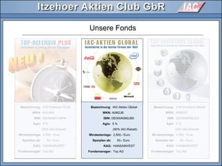 Bezeichnung: IAC-Aktien Global
WKN: A0M2JB
ISIN: DE000A0M2JB5
Agio: 5 %
(50% IAC-Rabatt)
Mindestanlage: 2.500,- Euro
Sparplan ab: 50,- Euro
KAG: HANSAINVEST
Fondsmanager: Top AG
Bezeichnung: TOP-Investors Global
WKN: A0M2JC
ISIN: DE000A0M2JC3
Agio: 5 %
(50% IAC-Rabatt)
Mindestanlage: 2.500,- Euro
Sparplan ab: 50,- Euro
KAG: HANSAINVEST
Fondsmanager: Top AG
Unsere Fonds
Bezeichnung: TOP-Defensiv PLUS
WKN: A0YJMH
ISIN: DE000A0YJMH9
Agio: 4 %
(50% IAC-Rabatt)
Mindestanlage: 2.500,- Euro
Sparplan ab: 50,- Euro
KAG: HANSAINVEST
Fondsmanager: Top AG
 