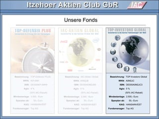 Bezeichnung: IAC-Aktien Global
WKN: A0M2JB
ISIN: DE000A0M2JB5
Agio: 5 %
(50% IAC-Rabatt)
Mindestanlage: 2.500,- Euro
Sparplan ab: 50,- Euro
KAG: HANSAINVEST
Fondsmanager: Top AG
Bezeichnung: TOP-Investors Global
WKN: A0M2JC
ISIN: DE000A0M2JC3
Agio: 5 %
(50% IAC-Rabatt)
Mindestanlage: 2.500,- Euro
Sparplan ab: 50,- Euro
KAG: HANSAINVEST
Fondsmanager: Top AG
Unsere Fonds
Bezeichnung: TOP-Defensiv PLUS
WKN: A0YJMH
ISIN: DE000A0YJMH9
Agio: 4 %
(50% IAC-Rabatt)
Mindestanlage: 2.500,- Euro
Sparplan ab: 50,- Euro
KAG: HANSAINVEST
Fondsmanager: Top AG
 