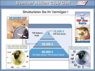 Strukturieren Sie Ihr Vermögen !
 