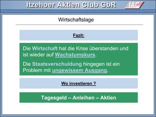 Fazit:
Wirtschaftslage
Die Wirtschaft hat die Krise überstanden und
ist wieder auf Wachstumskurs.
Die Staatsverschuldung hingegen ist ein
Problem mit ungewissem Ausgang.
Wo investieren ?
Tagesgeld – Anleihen – Aktien
 