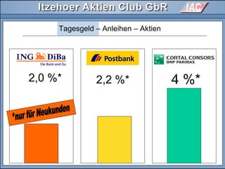 2,0 %*
Tagesgeld – Anleihen – Aktien
2,2 %* 4 %*
 