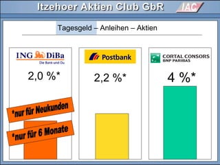 2,0 %*
Tagesgeld – Anleihen – Aktien
2,2 %* 4 %*
 