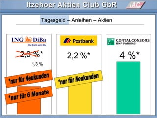 2,0 %*
Tagesgeld – Anleihen – Aktien
2,2 %* 4 %*
1,3 %
 