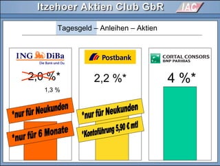 2,0 %*
Tagesgeld – Anleihen – Aktien
2,2 %* 4 %*
1,3 %
 