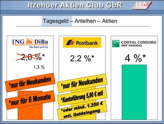 2,0 %*
Tagesgeld – Anleihen – Aktien
2,2 %* 4 %*
1,3 %
 