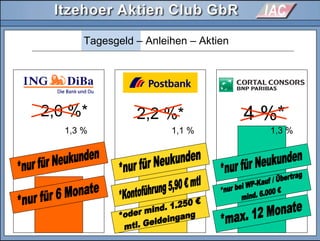 2,0 %*
Tagesgeld – Anleihen – Aktien
2,2 %* 4 %*
1,3 % 1,1 % 1,3 %
 