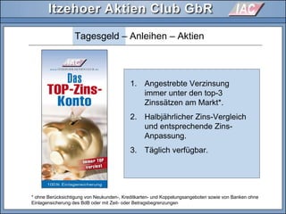 Tagesgeld – Anleihen – Aktien
* ohne Berücksichtigung von Neukunden-, Kreditkarten- und Koppelungsangeboten sowie von Banken ohne
Einlagensicherung des BdB oder mit Zeit- oder Betragsbegrenzungen
1. Angestrebte Verzinsung
immer unter den top-3
Zinssätzen am Markt*.
2. Halbjährlicher Zins-Vergleich
und entsprechende Zins-
Anpassung.
3. Täglich verfügbar.
 