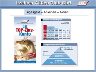 Tagesgeld – Anleihen – Aktien
Anleihen
TOP-Aktien(-fonds)anlagen
 