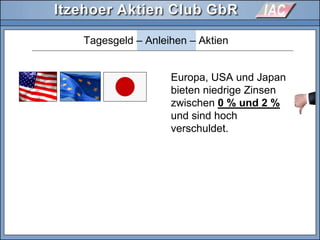 Tagesgeld – Anleihen – Aktien
Europa, USA und Japan
bieten niedrige Zinsen
zwischen 0 % und 2 %
und sind hoch
verschuldet.
 