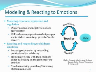  Modeling emotional expression and
regulation
 Display positive and negative emotions
appropriately
 Utilize the same regulation techniques you
want children to use (e.g., go to the “turtle
corner”)
 Reacting and responding to children’s
emotions
 Encourage expression by responding
positively and/or validating
 Help children cope with their emotions
either by focusing on the problem or the
emotion
 Avoid minimizing/punishing/dismissing
children’s emotions
ChildTeacher
24
Modeling & Reacting to Emotions
(Bailey, Denham, & Curby, 2013; Denham,
Bassett, Bailey, Zinsser, Wantanabe,
& Fettig, 2013)
 