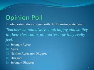 To what extent do you agree with the following statement:
Teachers should always look happy and smiley
in their classroom, no matter how they really
feel.
A) Strongly Agree
B) Agree
C) Neither Agree nor Disagree
D) Disagree
E) Strongly Disagree
35
 