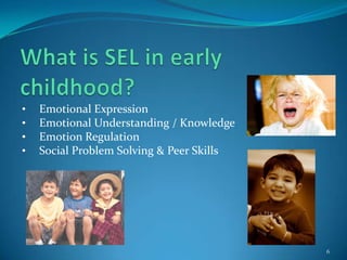 • Emotional Expression
• Emotional Understanding / Knowledge
• Emotion Regulation
• Social Problem Solving & Peer Skills
6
 