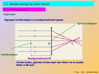 3.3 Beeldvorming bij bolle lenzen
  3.3.1 Enkele begrippen
  Experiment

  Begrippen hoofdbrandpunt en brandpuntsafstand bepalen
                                                                             Optisch middelpunt




                            F1               O                      F2




hoofdbrandpunt
                           Brandpuntsafstand OF
               Stralen breken, gebroken stralen lopen naar elkaar toe en snijden
               elkaar in één punt


                                                                         P. Feys - Sint – Jorisschool Menen
 