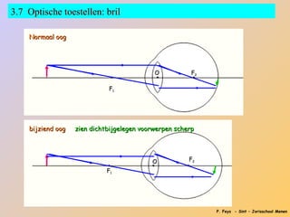 3.7 Optische toestellen: bril

    Normaal oog




                                            O           F2

                             F1




    bijziend oog   zien dichtbijgelegen voorwerpen scherp




                                           O           F2

                             F1




                                                             P. Feys - Sint – Jorisschool Menen
 