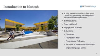 22
Introduction to Monash
• A fully owned subsidiary of Monash
University, providing pathways into
Monash University courses
• 8,000 students
• Over 1000 staff
• High growth numbers
• 5 divisions:
– Diplomas
– Foundation Year
– Professional Pathways
– Bachelor of International Business
– English Language Centre
 