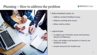 66
Planning – How to address the problem
• Rollout feedback studio, to:
– Address student feedback issues
– Address marking time issues
– Move rubrics online
• Logistical plan
– 3 subjects per trimester across the business
division of Diplomas
– Train unit leaders and teachers in how to use
feedback studio
– Create resources for student use
 
