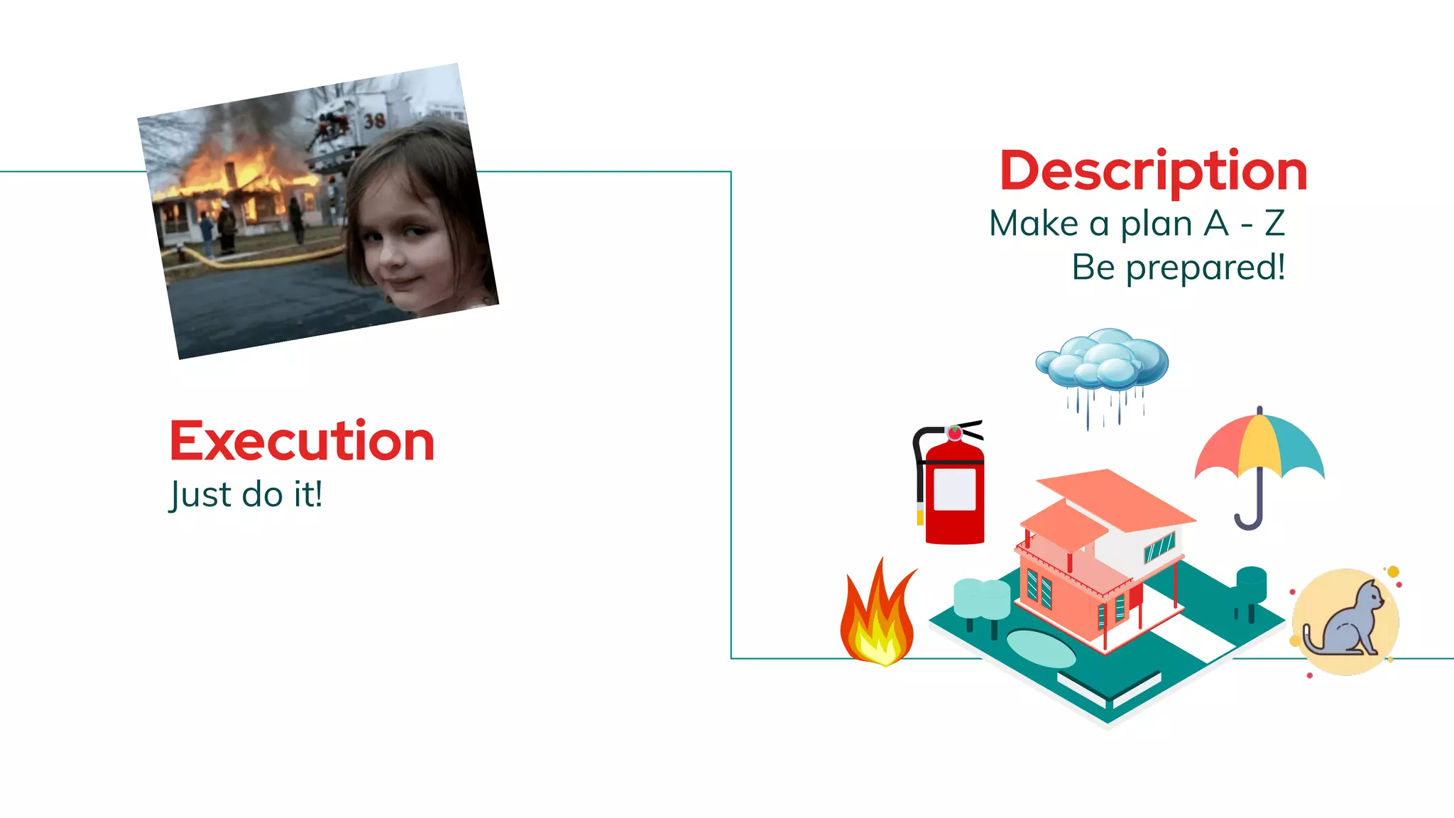 Execution
Just do it!
Description
Make a plan A - Z
Be prepared!
 