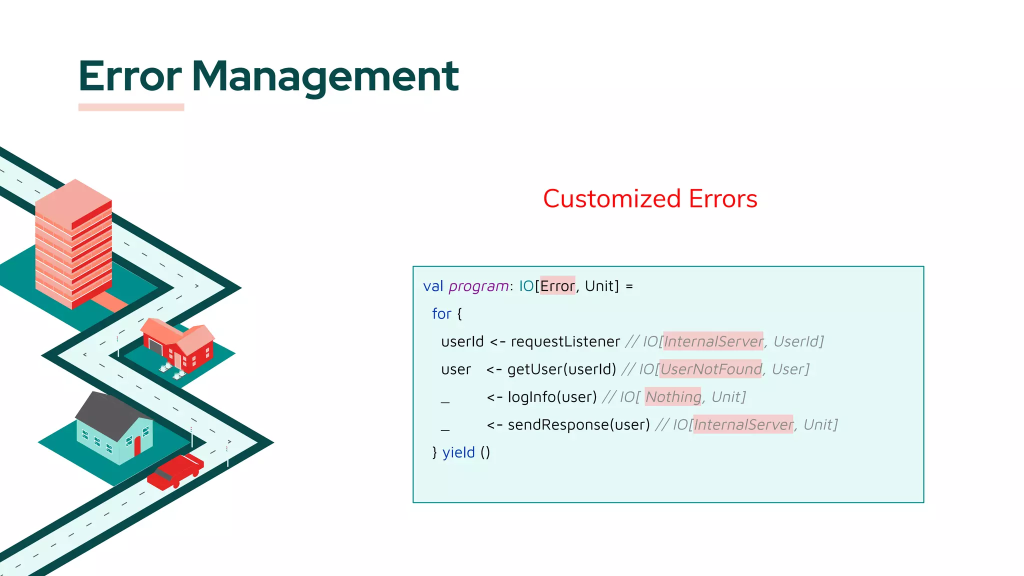 Error Management
Customized Errors
val program: IO[Error, Unit] =
for {
userId <- requestListener // IO[InternalServer, UserId]
user <- getUser(userId) // IO[UserNotFound, User]
_ <- logInfo(user) // IO[ Nothing, Unit]
_ <- sendResponse(user) // IO[InternalServer, Unit]
} yield ()
 