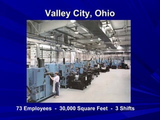 Valley City, Ohio




73 Employees - 30,000 Square Feet - 3 Shifts
 