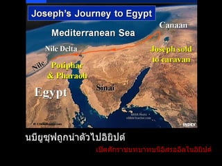 นบียูซุฟถูกนำตัวไปอิยิปต์ เปิดศักราชบทบาทบนีอิสรออีลในอิยิปต์  