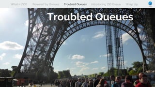What is ZIO? Powered by Queues Troubled Queues Introducing ZIO Queue Wrap Up
Troubled Queues
 