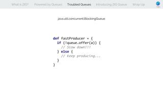 What is ZIO? Powered by Queues Troubled Queues Introducing ZIO Queue Wrap Up
java.util.concurrent.BlockingQueue
def fastProducer = {
if (!queue.offer(a)) {
// Slow down!!!
} else {
// Keep producing...
}
}
 