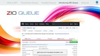 What is ZIO? Powered by Queues Troubled Queues Introducing ZIO Queue Wrap Up
github.com/scalaz/scalaz-zio
ZIO QUEUE
 