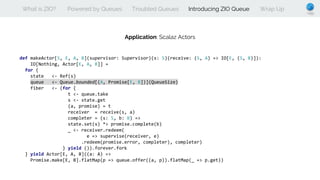 What is ZIO? Powered by Queues Troubled Queues Introducing ZIO Queue Wrap Up
Application: Scalaz Actors
def makeActor[S, E, A, B](supervisor: Supervisor)(s: S)(receive: (S, A) => IO[E, (S, B)]):
IO[Nothing, Actor[E, A, B]] =
for {
state <- Ref(s)
queue <- Queue.bounded[(A, Promise[E, B])](QueueSize)
fiber <- (for {
t <- queue.take
s <- state.get
(a, promise) = t
receiver = receive(s, a)
completer = (s: S, b: B) =>
state.set(s) *> promise.complete(b)
_ <- receiver.redeem(
e => supervise(receiver, e)
.redeem(promise.error, completer), completer)
} yield ()).forever.fork
} yield Actor[E, A, B]((a: A) =>
Promise.make[E, B].flatMap(p => queue.offer((a, p)).flatMap(_ => p.get))
 